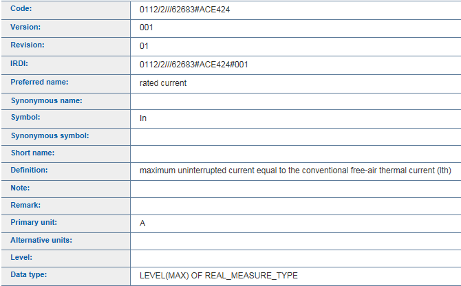 61 example property in iec cdd