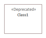 graphical representation deprecated