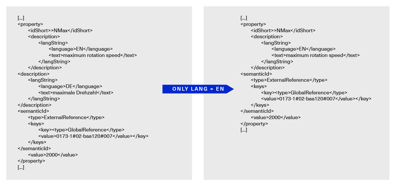 example info filter